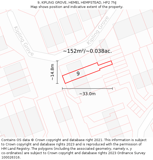 9, KIPLING GROVE, HEMEL HEMPSTEAD, HP2 7NJ: Plot and title map