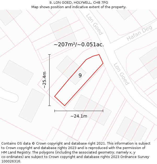 9, LON GOED, HOLYWELL, CH8 7PG: Plot and title map