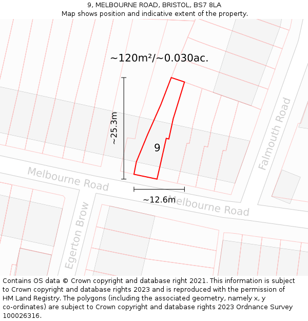 9, MELBOURNE ROAD, BRISTOL, BS7 8LA: Plot and title map