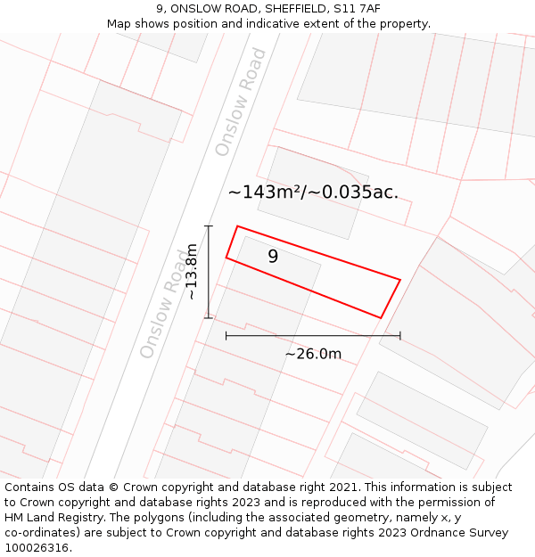 9, ONSLOW ROAD, SHEFFIELD, S11 7AF: Plot and title map