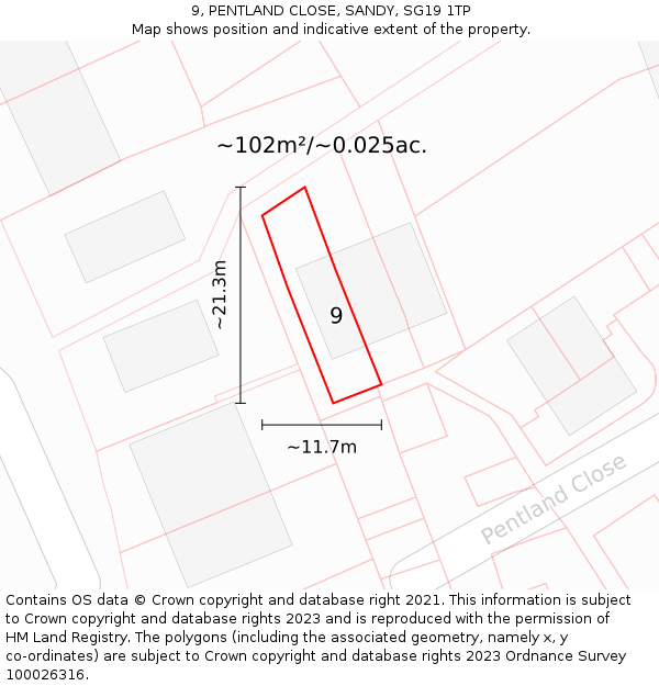 9, PENTLAND CLOSE, SANDY, SG19 1TP: Plot and title map