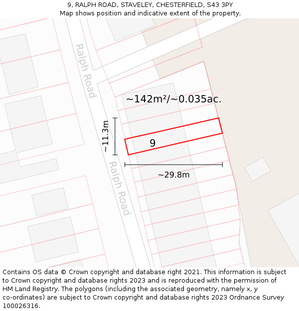 9, RALPH ROAD, STAVELEY, CHESTERFIELD, S43 3PY: Plot and title map