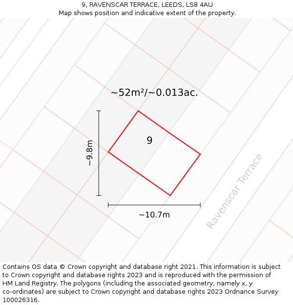 9, RAVENSCAR TERRACE, LEEDS, LS8 4AU: Plot and title map