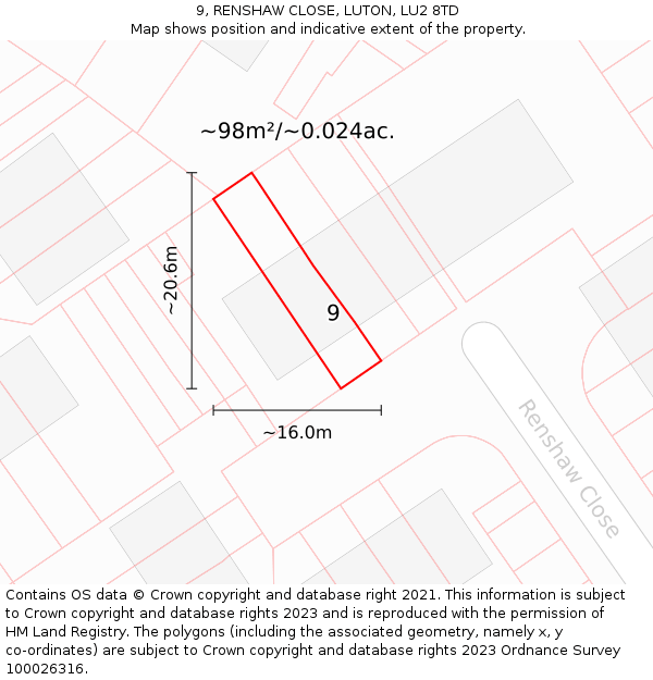 9, RENSHAW CLOSE, LUTON, LU2 8TD: Plot and title map