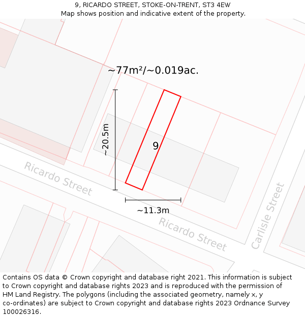 9, RICARDO STREET, STOKE-ON-TRENT, ST3 4EW: Plot and title map