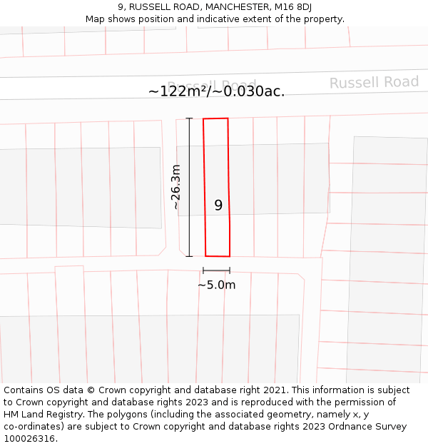 9, RUSSELL ROAD, MANCHESTER, M16 8DJ: Plot and title map