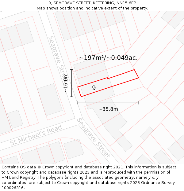 9, SEAGRAVE STREET, KETTERING, NN15 6EP: Plot and title map