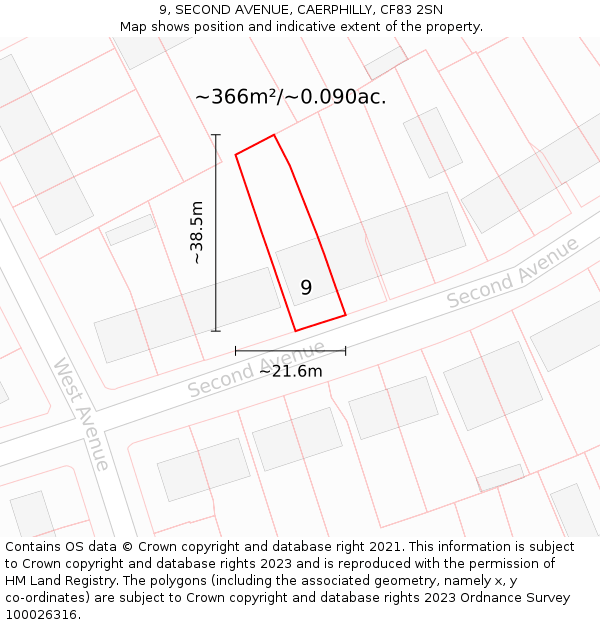 9, SECOND AVENUE, CAERPHILLY, CF83 2SN: Plot and title map