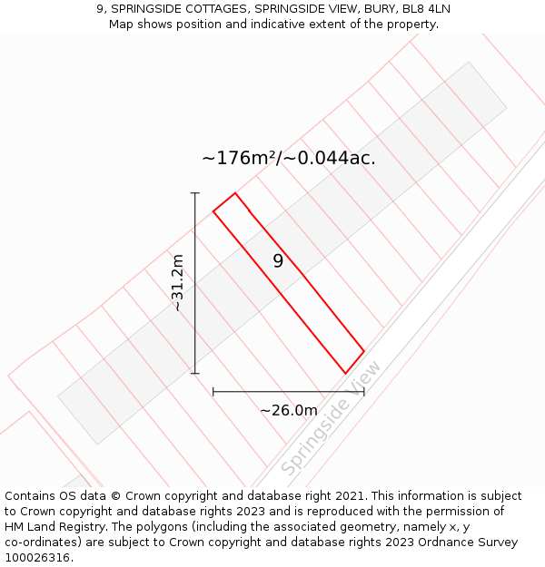 9, SPRINGSIDE COTTAGES, SPRINGSIDE VIEW, BURY, BL8 4LN: Plot and title map