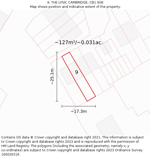 9, THE LYNX, CAMBRIDGE, CB1 9GE: Plot and title map