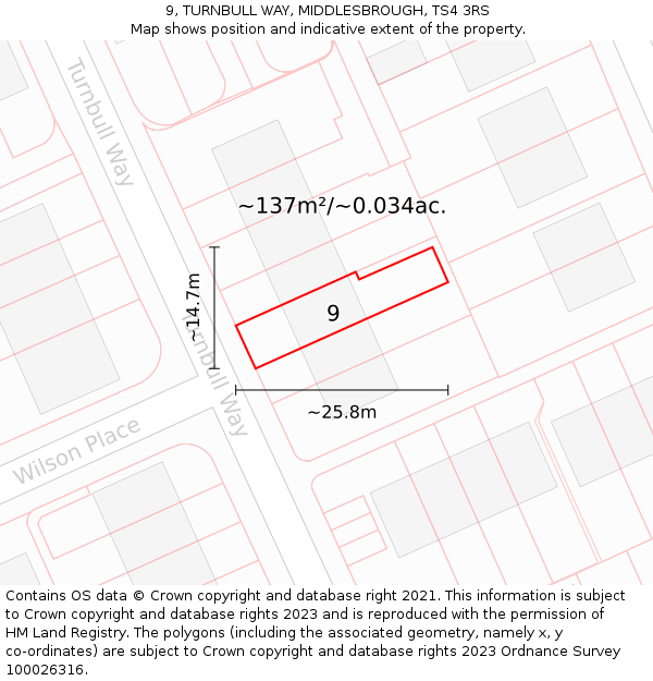9, TURNBULL WAY, MIDDLESBROUGH, TS4 3RS: Plot and title map
