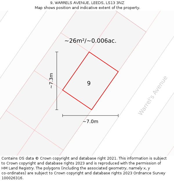 9, WARRELS AVENUE, LEEDS, LS13 3NZ: Plot and title map