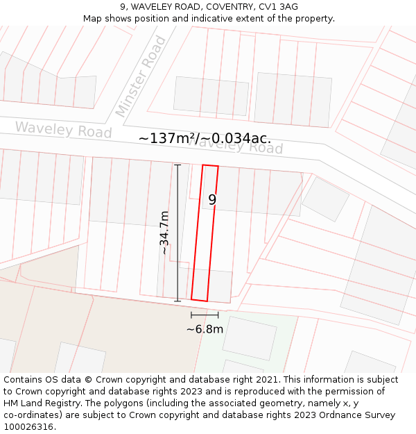 9, WAVELEY ROAD, COVENTRY, CV1 3AG: Plot and title map