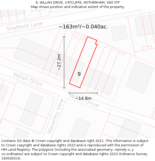 9, WILLAN DRIVE, CATCLIFFE, ROTHERHAM, S60 5TF: Plot and title map