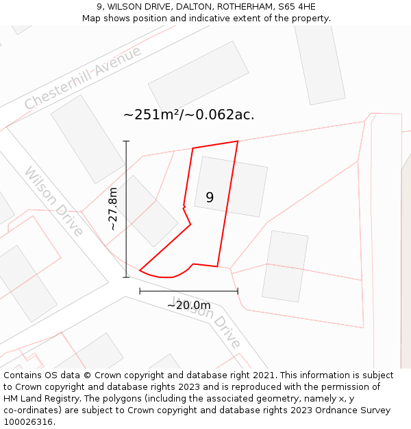 9, WILSON DRIVE, DALTON, ROTHERHAM, S65 4HE: Plot and title map