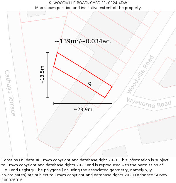 9, WOODVILLE ROAD, CARDIFF, CF24 4DW: Plot and title map