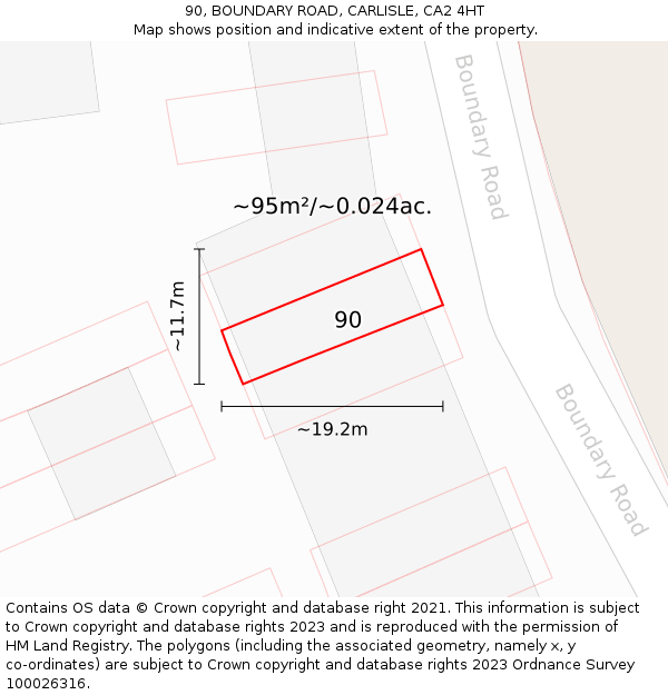 90, BOUNDARY ROAD, CARLISLE, CA2 4HT: Plot and title map