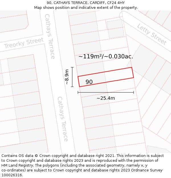 90, CATHAYS TERRACE, CARDIFF, CF24 4HY: Plot and title map
