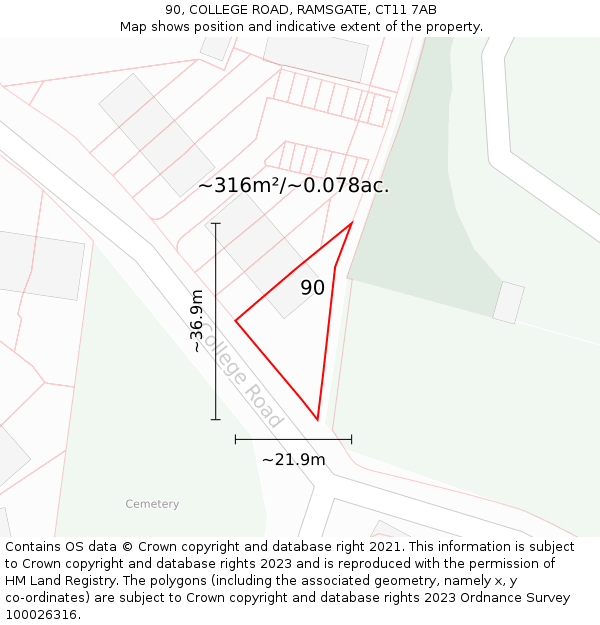 90, COLLEGE ROAD, RAMSGATE, CT11 7AB: Plot and title map