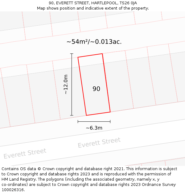 90, EVERETT STREET, HARTLEPOOL, TS26 0JA: Plot and title map