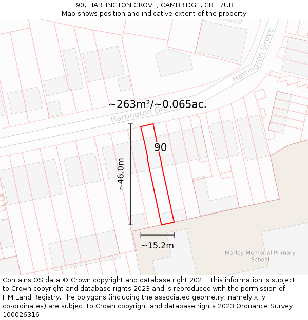 90, HARTINGTON GROVE, CAMBRIDGE, CB1 7UB: Plot and title map