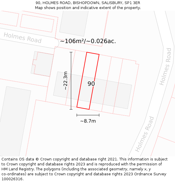 90, HOLMES ROAD, BISHOPDOWN, SALISBURY, SP1 3ER: Plot and title map