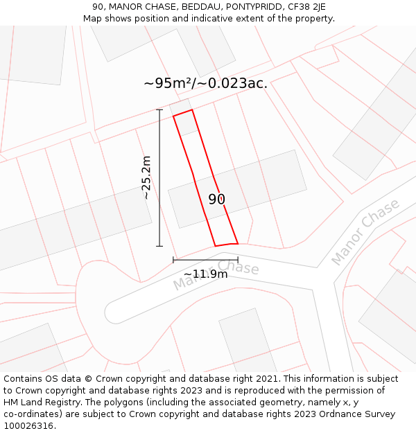 90, MANOR CHASE, BEDDAU, PONTYPRIDD, CF38 2JE: Plot and title map