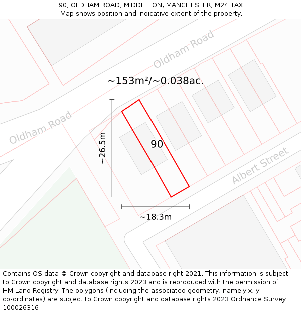 90, OLDHAM ROAD, MIDDLETON, MANCHESTER, M24 1AX: Plot and title map