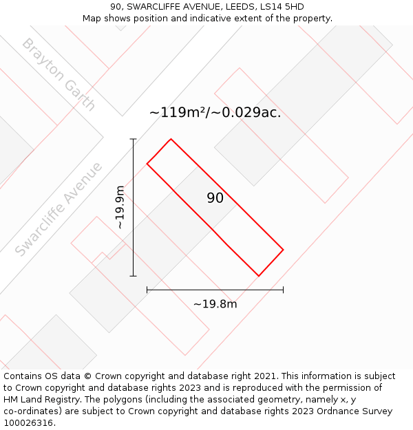 90, SWARCLIFFE AVENUE, LEEDS, LS14 5HD: Plot and title map