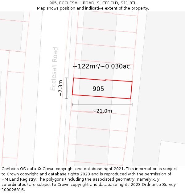905, ECCLESALL ROAD, SHEFFIELD, S11 8TL: Plot and title map