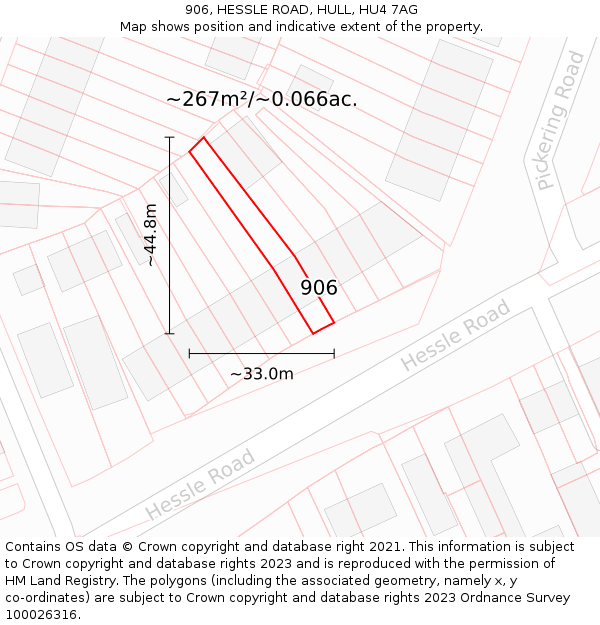 906, HESSLE ROAD, HULL, HU4 7AG: Plot and title map