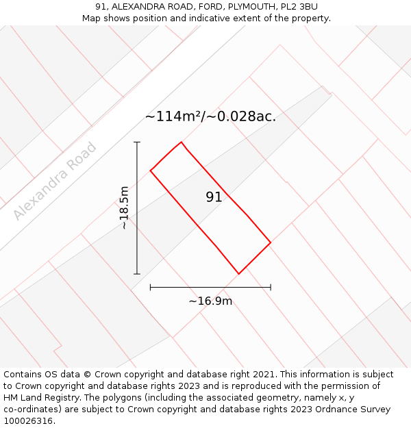 91, ALEXANDRA ROAD, FORD, PLYMOUTH, PL2 3BU: Plot and title map