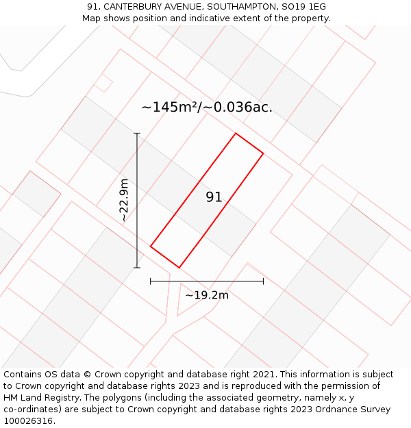91, CANTERBURY AVENUE, SOUTHAMPTON, SO19 1EG: Plot and title map