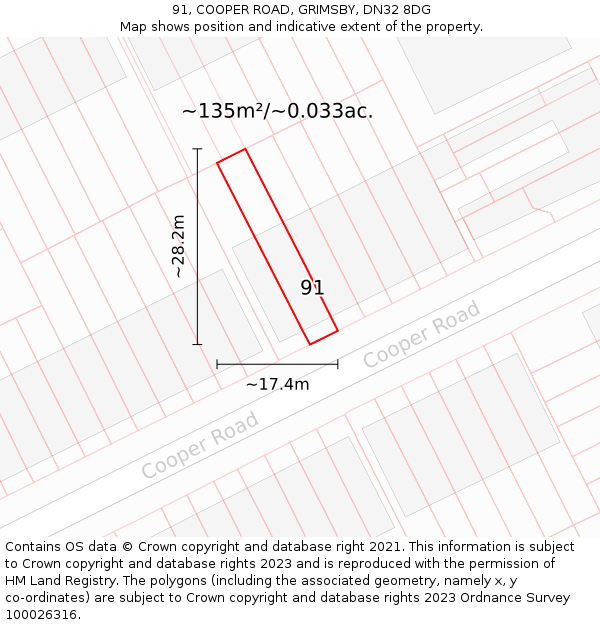 91, COOPER ROAD, GRIMSBY, DN32 8DG: Plot and title map
