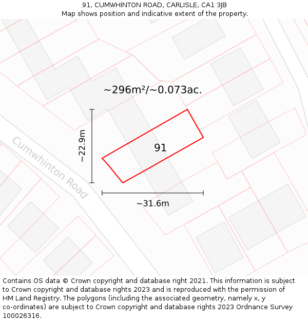 91, CUMWHINTON ROAD, CARLISLE, CA1 3JB: Plot and title map