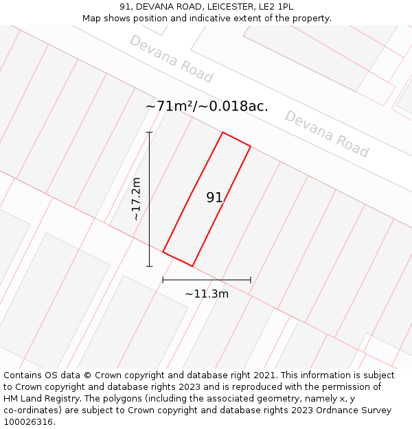 91, DEVANA ROAD, LEICESTER, LE2 1PL: Plot and title map