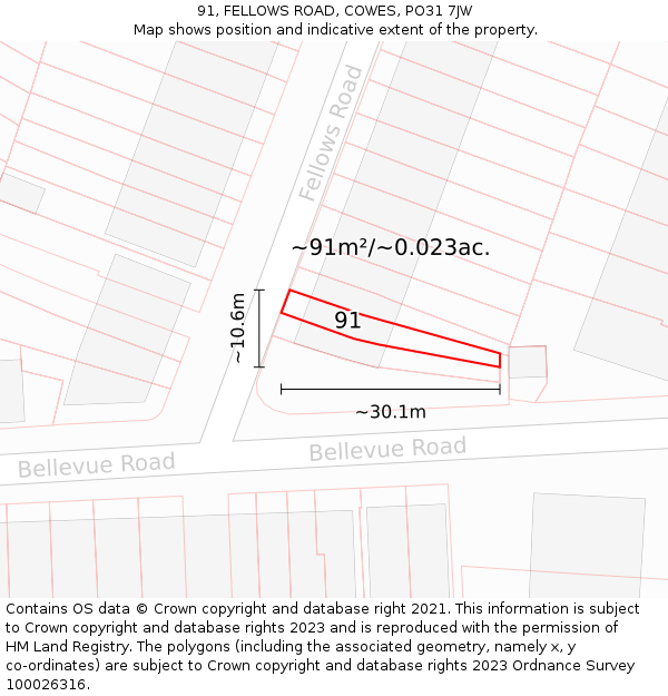 91, FELLOWS ROAD, COWES, PO31 7JW: Plot and title map