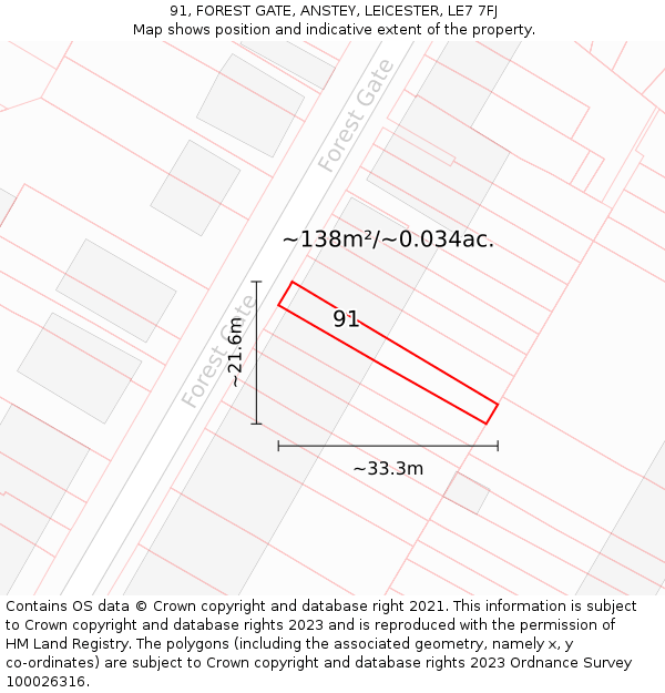 91, FOREST GATE, ANSTEY, LEICESTER, LE7 7FJ: Plot and title map