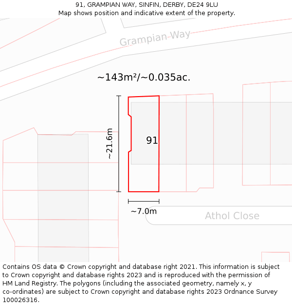 91, GRAMPIAN WAY, SINFIN, DERBY, DE24 9LU: Plot and title map