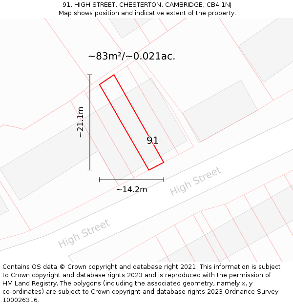 91, HIGH STREET, CHESTERTON, CAMBRIDGE, CB4 1NJ: Plot and title map