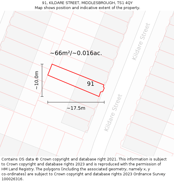91, KILDARE STREET, MIDDLESBROUGH, TS1 4QY: Plot and title map