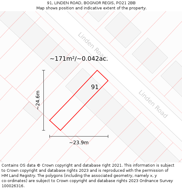 91, LINDEN ROAD, BOGNOR REGIS, PO21 2BB: Plot and title map