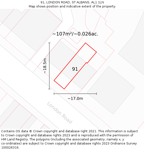91, LONDON ROAD, ST ALBANS, AL1 1LN: Plot and title map
