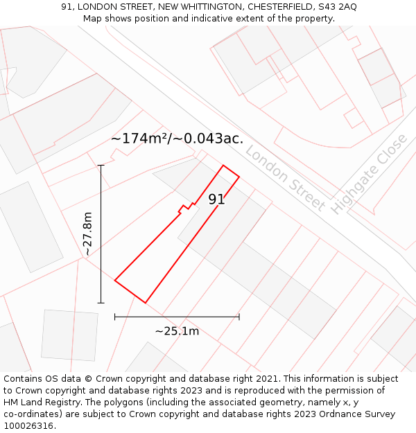 91, LONDON STREET, NEW WHITTINGTON, CHESTERFIELD, S43 2AQ: Plot and title map