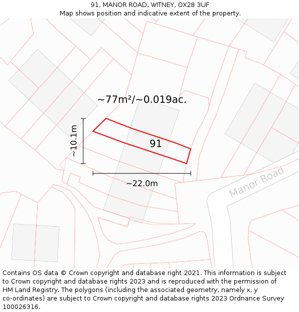 91, MANOR ROAD, WITNEY, OX28 3UF: Plot and title map