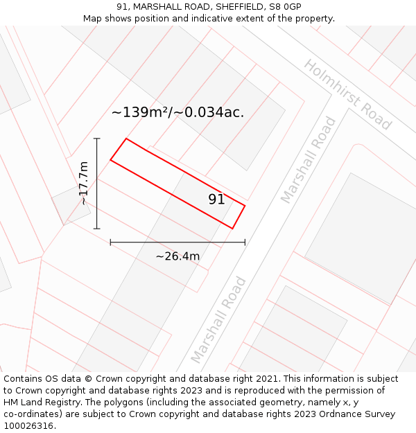 91, MARSHALL ROAD, SHEFFIELD, S8 0GP: Plot and title map