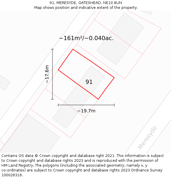 91, MERESYDE, GATESHEAD, NE10 8UN: Plot and title map