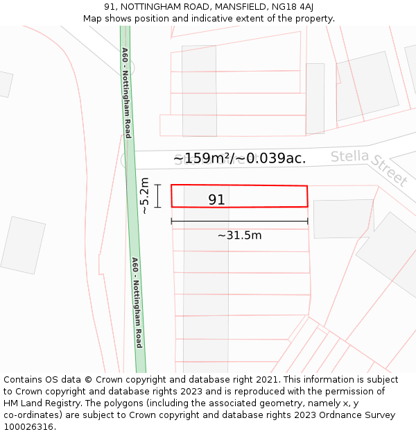91, NOTTINGHAM ROAD, MANSFIELD, NG18 4AJ: Plot and title map