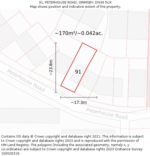 91, PETERHOUSE ROAD, GRIMSBY, DN34 5UX: Plot and title map