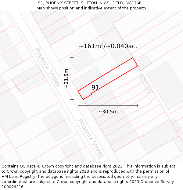 91, PHOENIX STREET, SUTTON-IN-ASHFIELD, NG17 4HL: Plot and title map